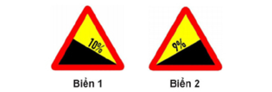 thi-bang-lai-xe-may-a2