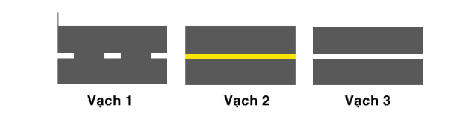 thi-bang-lai-xe-may-a2