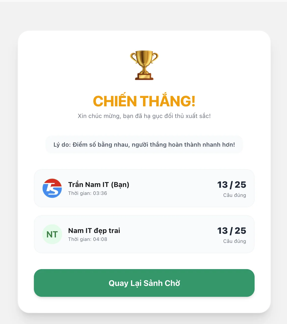 Ảnh đính kèm phòng chat