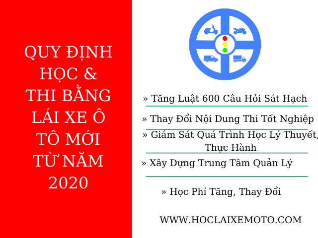 Quy Định Học Thi Bằng Lái Xe Ô Tô Từ Năm 2020 Của Bộ GTVT