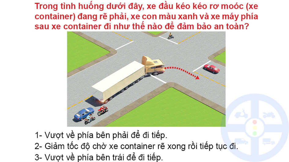 Trong tình huống dưới đây, xe đầu kéo kéo rơ moóc (xe container) đang rẽ phải, xe con màu xanh và xe máy phía sau xe container đi như thế nào để đảm bảo an toàn?